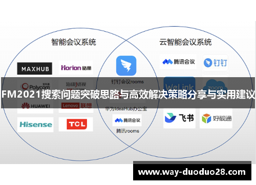 FM2021搜索问题突破思路与高效解决策略分享与实用建议
