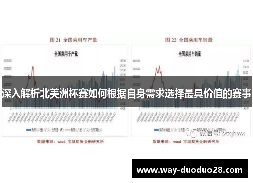 深入解析北美洲杯赛如何根据自身需求选择最具价值的赛事 深入解析北美洲杯赛如何根据自身需求选择最具价值的赛事