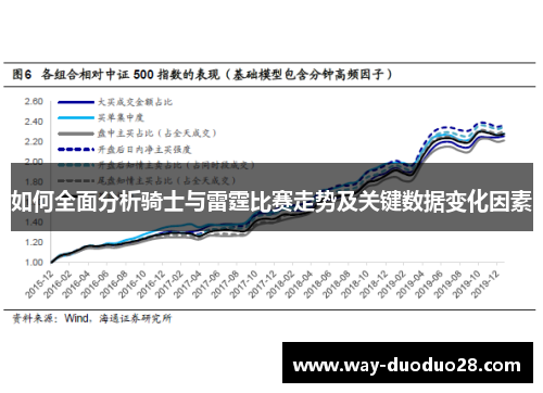 如何全面分析骑士与雷霆比赛走势及关键数据变化因素 如何全面分析骑士与雷霆比赛走势及关键数据变化因素