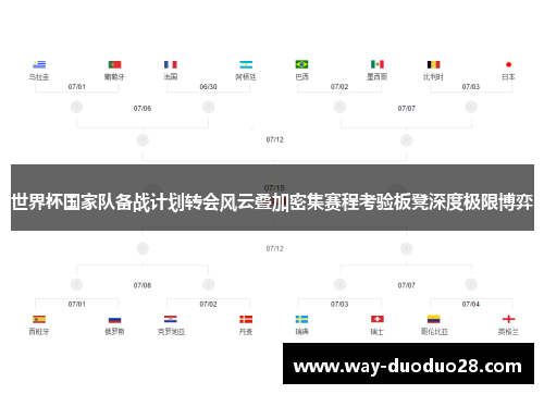 世界杯国家队备战计划转会风云叠加密集赛程考验板凳深度极限博弈