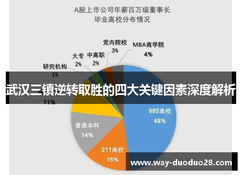 武汉三镇逆转取胜的四大关键因素深度解析