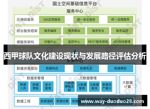 西甲球队文化建设现状与发展路径评估分析